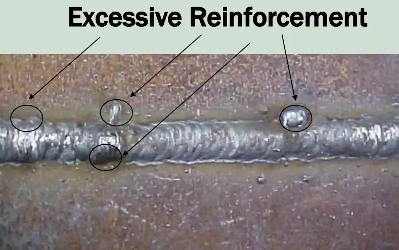گرده اضافی جوش